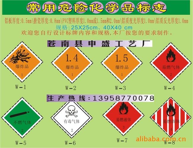 危险化学品标志牌,化学品标志,产品齐全,品质保证